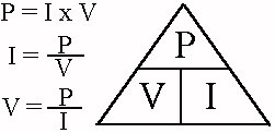 P = I x V or V = P/I or I = P/V